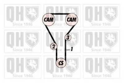 Ремень ГРМ QUINTON HAZELL купить