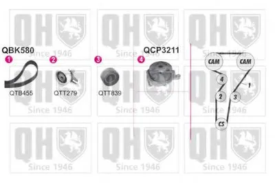 Водяной насос + комплект зубчатого ремня QUINTON HAZELL купить