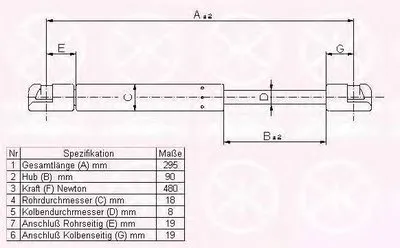 Газовая пружина, крышка багажник KLOKKERHOLM купить
