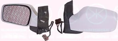 Наружное зеркало KLOKKERHOLM купить