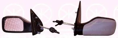 Наружное зеркало KLOKKERHOLM купить