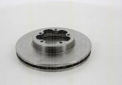 Тормозной диск TRISCAN купить