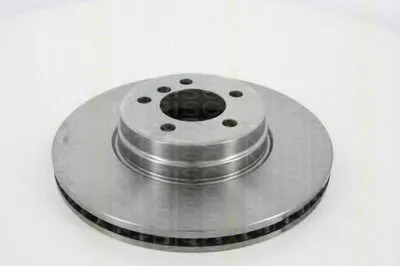 Тормозной диск TRISCAN купить