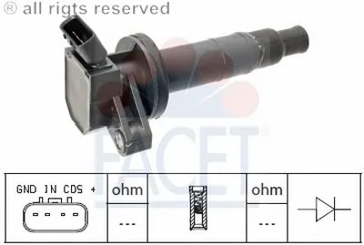 Катушка зажигания FACET купить