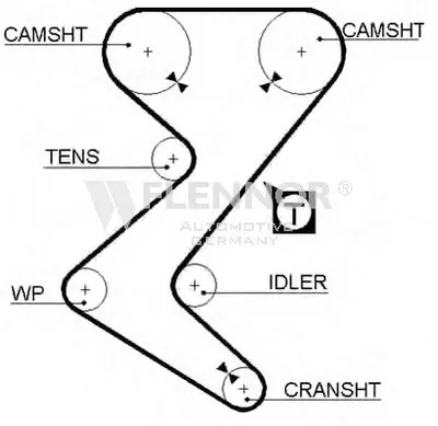Ремень ГРМ FLENNOR купить