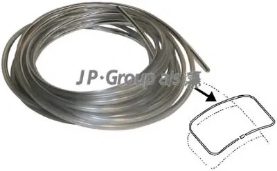 Комплект облицовки / защитной накладки JP GROUP купить