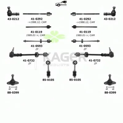 Подвеска колеса KAGER купить