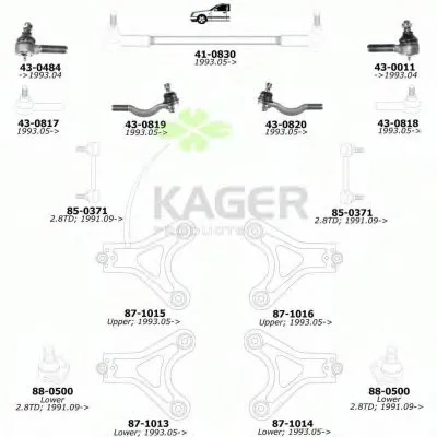 Подвеска колеса KAGER купить