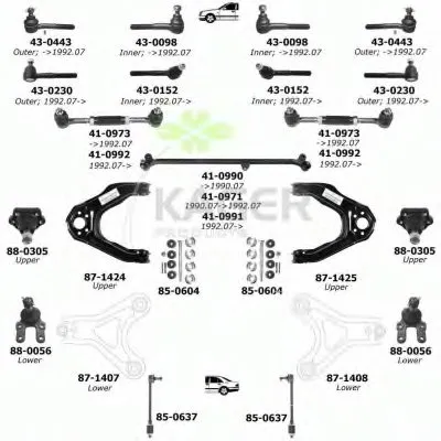 Подвеска колеса KAGER купить