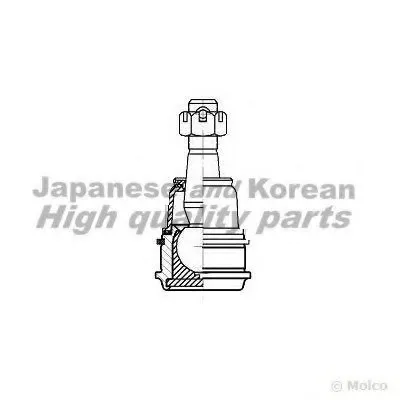 Шаровой шарнир ASHUKI купить