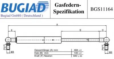 Газовая пружина, крышка багажник BUGIAD купить