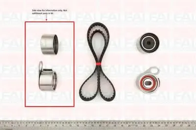Комплект ремня ГРМ FAI AutoParts купить