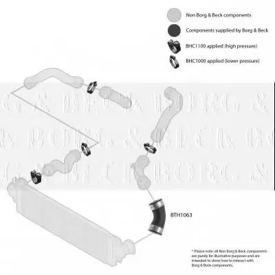 Трубка нагнетаемого воздуха BORG & BECK купить