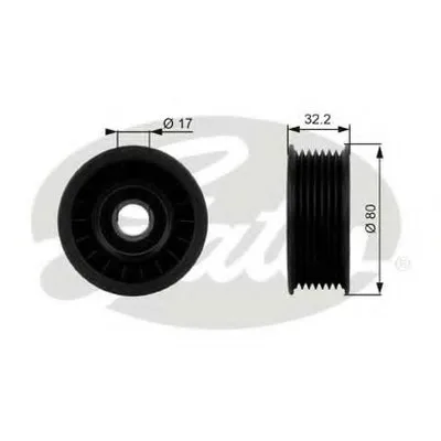 Паразитный / ведущий ролик, поликлиновой ремень DriveAlign® GATES купить