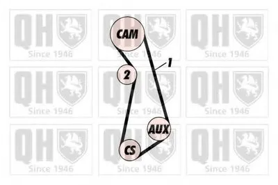 Комплект ремня ГРМ QUINTON HAZELL купить
