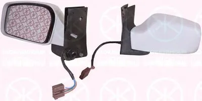 Наружное зеркало KLOKKERHOLM купить