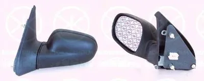 Наружное зеркало KLOKKERHOLM купить