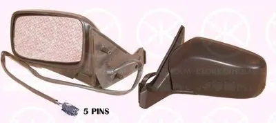 Наружное зеркало KLOKKERHOLM купить