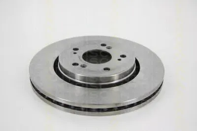 Тормозной диск TRISCAN купить