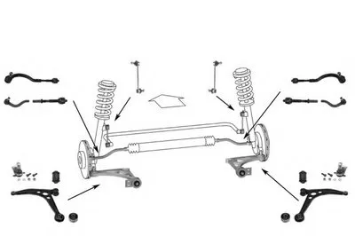 Рулевое управление; Подвеска колеса MEYLE купить