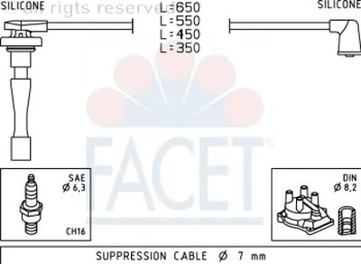 Комплект проводов зажигания FACET купить