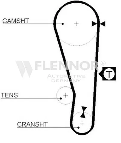 Ремень ГРМ FLENNOR купить