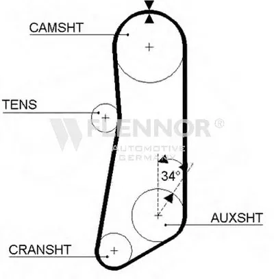 Ремень ГРМ FLENNOR купить