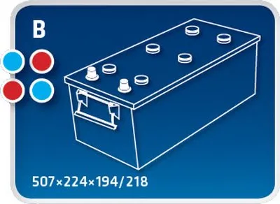 Стартерная аккумуляторная батарея Polar Truck IPSA купить