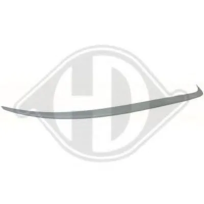 Спойлер HD Tuning DIEDERICHS купить