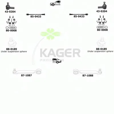 Подвеска колеса KAGER купить