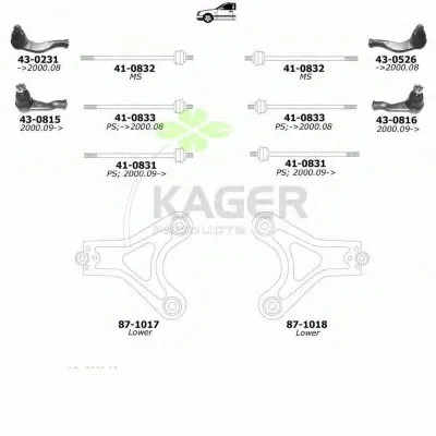 Подвеска колеса KAGER купить