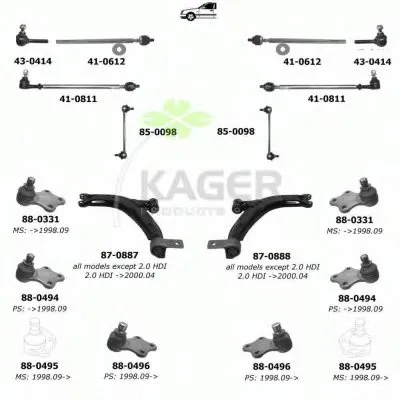 Подвеска колеса KAGER купить