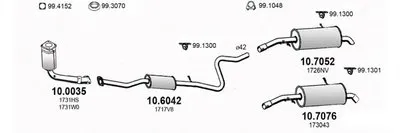 Система выпуска ОГ ASSO купить