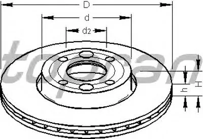 Тормозной диск TOPRAN купить