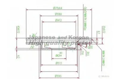 Тормозной диск ASHUKI купить