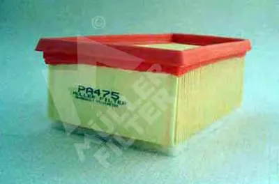 Воздушный фильтр MULLER FILTER купить