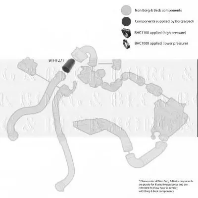 Трубка нагнетаемого воздуха BORG & BECK купить