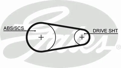 Ремень ГРМ PowerGrip® GATES купить