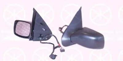 Наружное зеркало KLOKKERHOLM купить