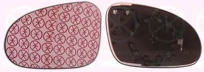 Зеркальное стекло, наружное зеркало KLOKKERHOLM купить