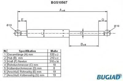 Газовая пружина, крышка багажник BUGIAD купить