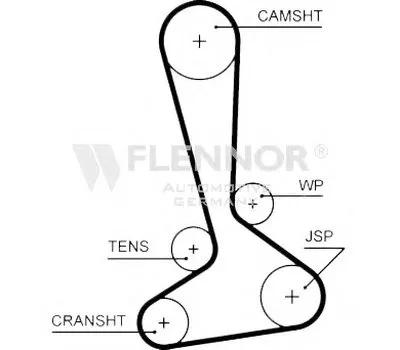 Ремень ГРМ FLENNOR купить