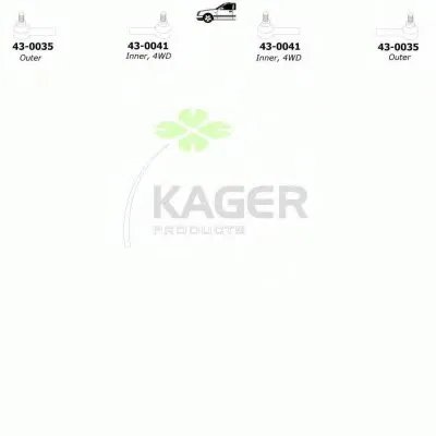 Подвеска колеса KAGER купить