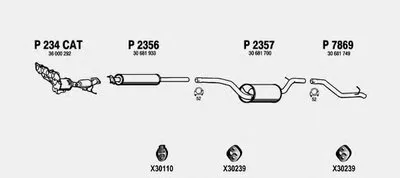 Система выпуска ОГ FENNO купить