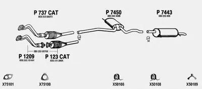 Система выпуска ОГ FENNO купить