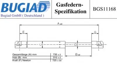 Газовая пружина, крышка багажник BUGIAD купить