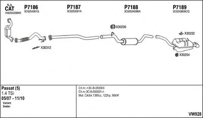 Система выпуска ОГ FENNO купить