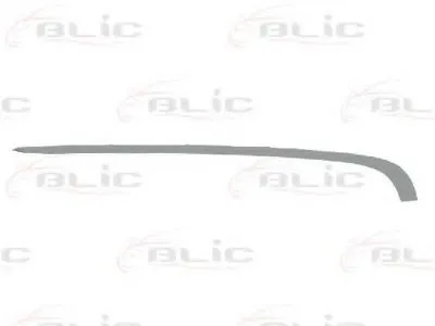 Облицовка / защитная накладка, буфер BLIC купить