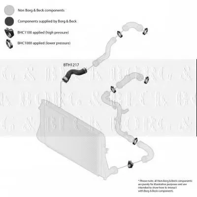 Трубка нагнетаемого воздуха BORG & BECK купить