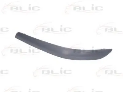 Облицовка / защитная накладка, буфер BLIC купить